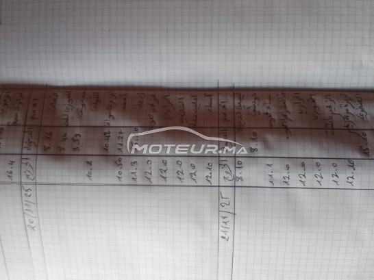 بي ام دبليو كس3 مستعملة 2880650