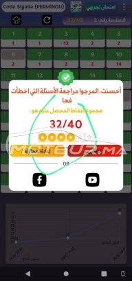 FIAT Palio برازيليه occasion 2467806