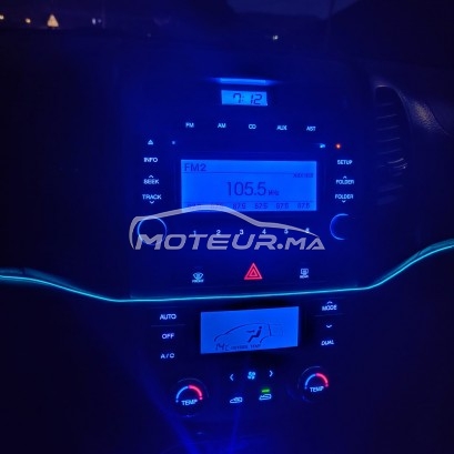 هيونداي سانتا في 4wd 2.2l 197ch مستعملة 1794262