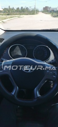 هيونداي يكس35 مستعملة 1581722