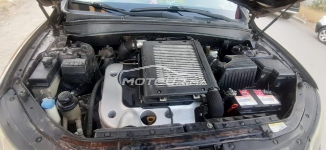 هيونداي سانتا في 2007 مستعملة 2440840