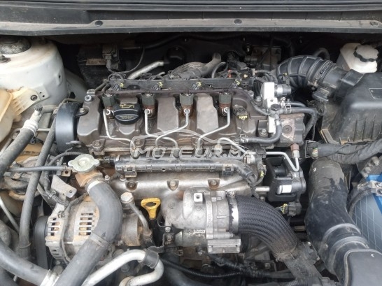 كيا كارينس مستعملة 1775034