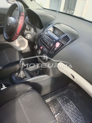 كيا سييد مستعملة 1864615