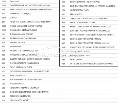 MERCEDES-BENZ Classe c W203 008 220 cdi sport edition occasion 1689128