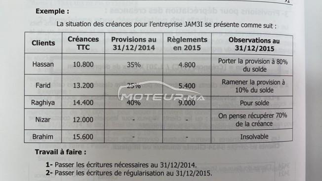 MERCEDES-BENZ Classe c 220 occasion 1158048