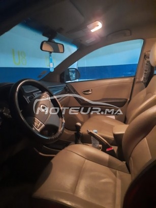 سانجيونج كوراندو مستعملة 1577811