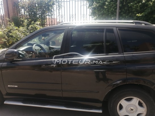 سانجيونج كيرون مستعملة 1623243