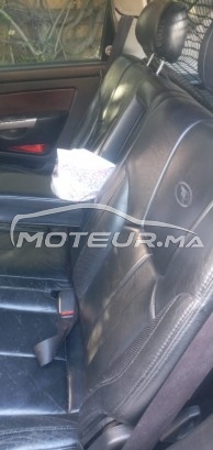 سانجيونج ريكستون مستعملة 2182908