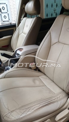 سانجيونج ريكستون مستعملة 1789617