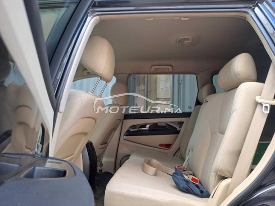 سانجيونج ريكستون مستعملة 3175353