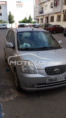 Consultez tous les avis sur le sujet: sur le forum de Moteur.ma le portail des voitures au Maroc