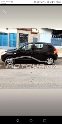 Consultez tous les avis sur le sujet: sur le forum de Moteur.ma le portail des voitures au Maroc