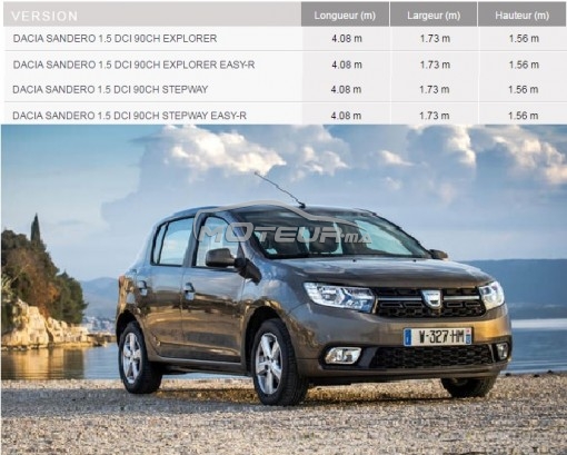 Consultez tous les avis sur le sujet: sur le forum de Moteur.ma le portail des voitures au Maroc