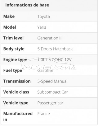 Consultez tous les avis sur le sujet: avis voyage avec toyota yaris sur le forum voiture, automobile, bagnole  de Moteur.ma le portail des voitures au Maroc