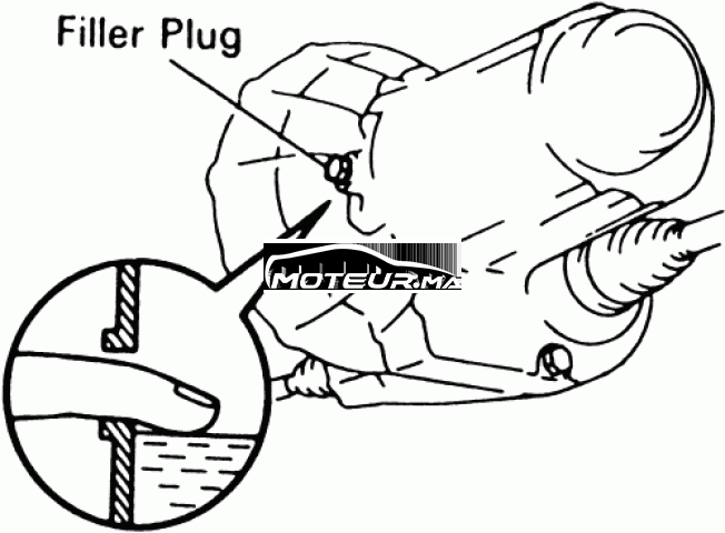 Consultez tous les avis sur le sujet: sur le forum de Moteur.ma le portail des voitures au Maroc