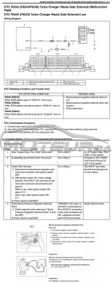 Consultez tous les avis sur le sujet: sur le forum de Moteur.ma le portail des voitures au Maroc