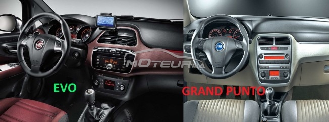 Consultez tous les avis sur le sujet: sur le forum de Moteur.ma le portail des voitures au Maroc