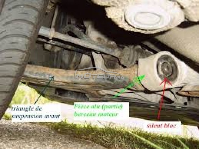 Consultez tous les avis sur le sujet: sur le forum de Moteur.ma le portail des voitures au Maroc