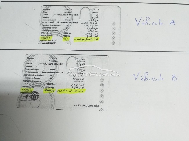 Consultez tous les avis sur le sujet: sur le forum de Moteur.ma le portail des voitures au Maroc