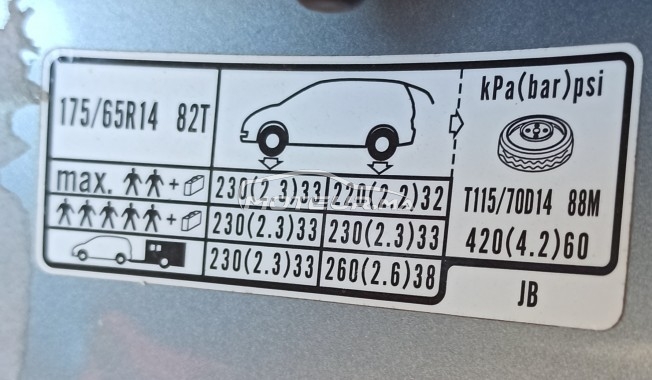 Consultez tous les avis sur le sujet: quelle pression idéale pour les pneus ? sur le forum voiture, automobile, bagnole  de Moteur.ma le portail des voitures au Maroc