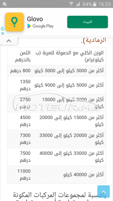 Consultez tous les avis sur le sujet: sur le forum de Moteur.ma le portail des voitures au Maroc