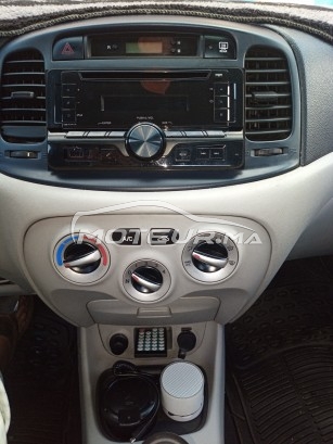 Consultez tous les avis sur le sujet: sur le forum de Moteur.ma le portail des voitures au Maroc