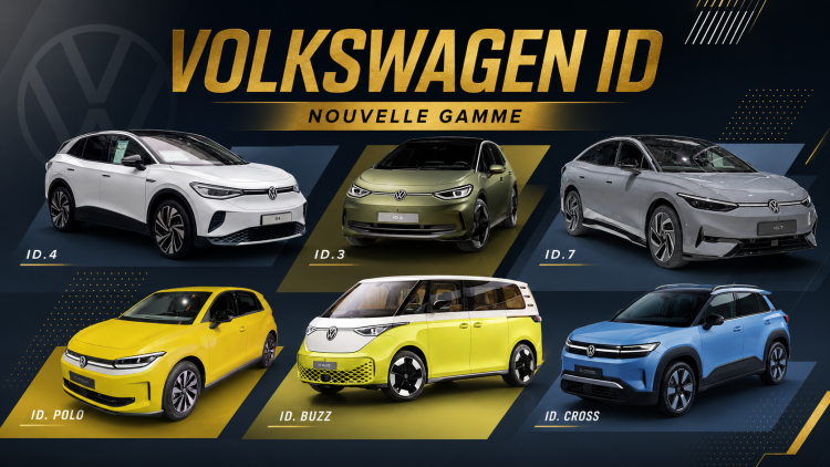 Nouvelle gamme Volkswagen ID. : les futurs modèles électriques arrivent, quels prix pour le Maroc ?