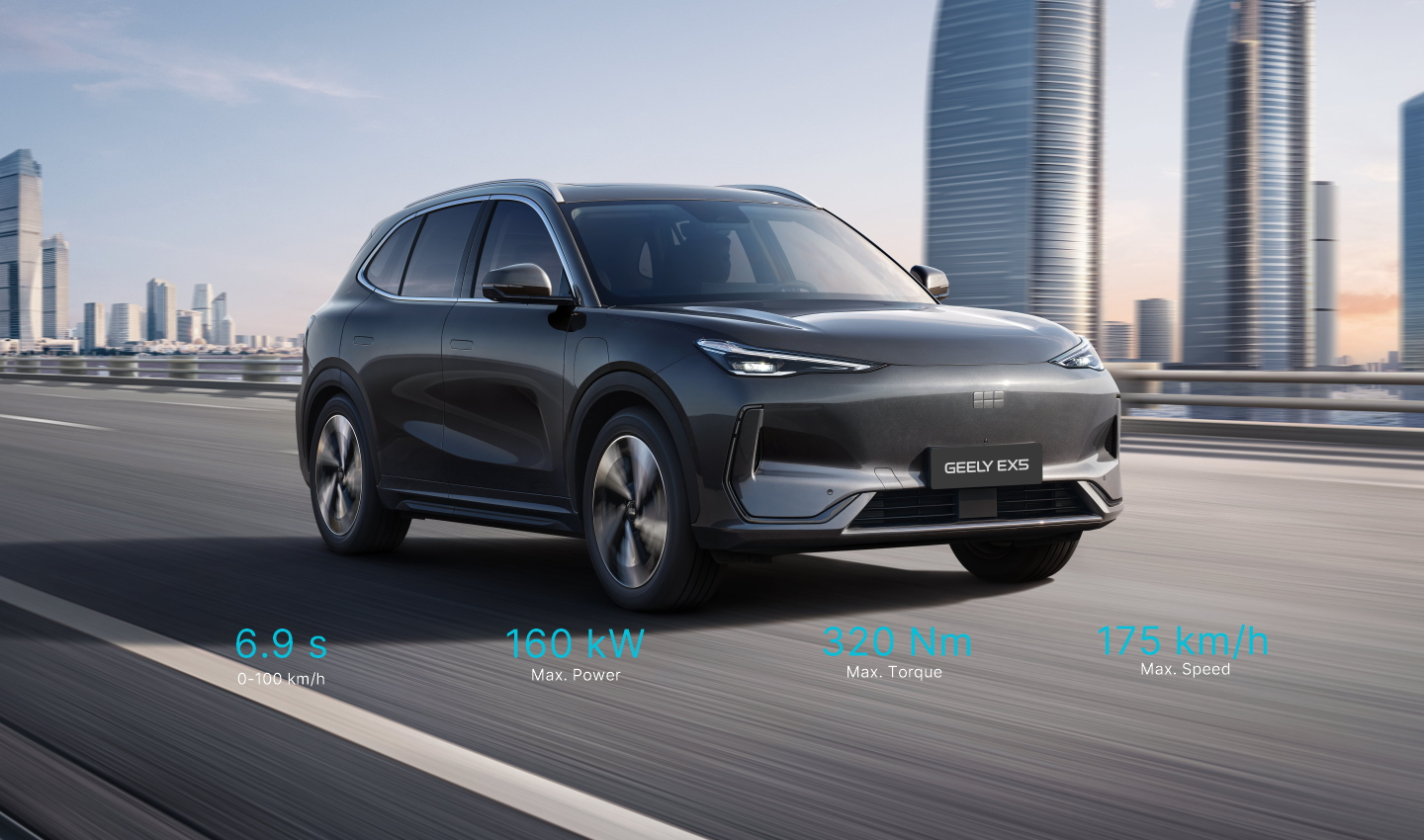 image Geely EX5 